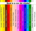 cores