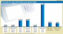 pesquisa
