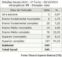 tabela_pronta