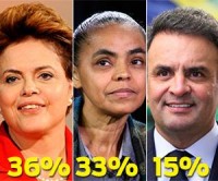 datafolha-300x250e