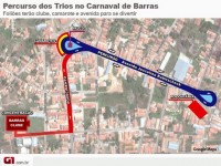 barras