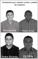 Vereadores contra o povo